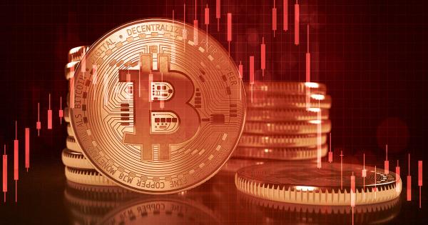Bitcoin spikes to $22,330 after dip on worse than expected CPI data