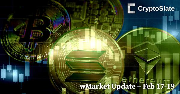 CryptoSlate Daily wMarket Update: Bitcoin nears $25,000 with renewed bullish sentiments