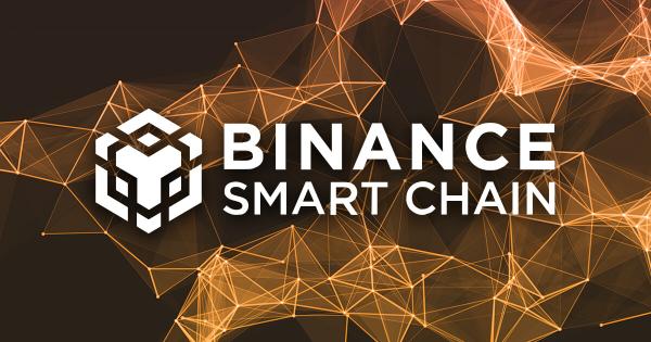 Binance temporarily suspends BSC deposits and withdrawals