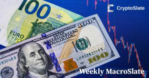 Inflation, interest rate hikes continue to wreak havoc across the US, EU and UK: MacroSlate Weekly