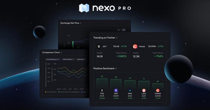 Nexo Pro Brings Institutional Market Analytics Tools to All Clients in Partnership with The Tie