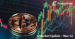 CryptoSlate Daily wMarket Update: Bitcoin’s continued rally sparks $25k dream