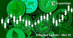 CryptoSlate wMarket update: XRP leads top 10 as BTC breaks $28,000 once again