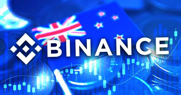 Binance cancels its Australian derivatives license