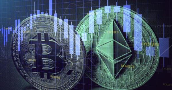 Ethereum rises against Bitcoin as shappella upgrade nears