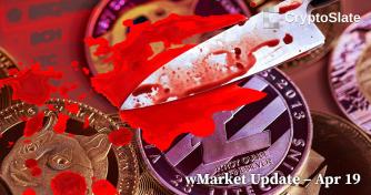 CryptoSlate wMarket Update: Bitcoin defends $29,000 in shock flash crash