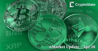 CryptoSlate wMarket update: Bitcoin consolidates at $29k as Ethereum inches closer to $2k