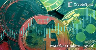 CryptoSlate wMarket Update: Dogecoin soars 30% – outpacing other large caps cryptocurrencies