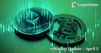 CryptoSlate wMarket Update: Ethereum posts 33 week high in anticipation of Shanghai upgrade