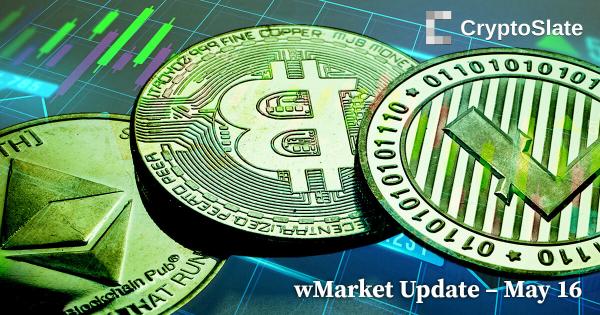 CryptoSlate wMarket Update: Litecoin re-enters top 10 amid wider market weakness
