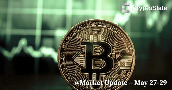 Buoyant weekend price action sees Bitcoin recapture $27,000: CryptoSlate wMarket Update