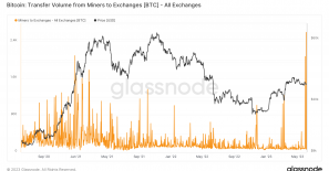 Are miners sending Bitcoin to exchanges, waiting for higher prices?