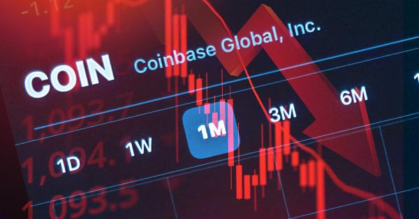 SEC lawsuit triggers selloff in Coinbase stock, COIN down 15%