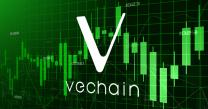 VeChain pumps 11% on being added to Coinbase’s listing roadmap