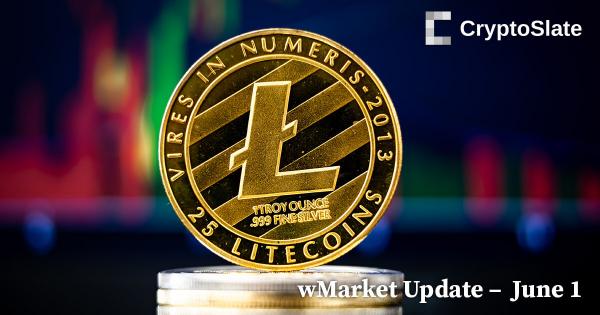 Litecoin leads flat market as outflows persist: CryptoSlate wMarket Update
