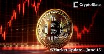 Crypto market cap down $41B: CryptoSlate wMarket update