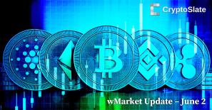Bitcoin recaptures $27,000 following market reprieve: CryptoSlate wMarket Update