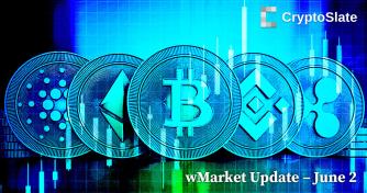 Bitcoin recaptures $27,000 following market reprieve: CryptoSlate wMarket Update