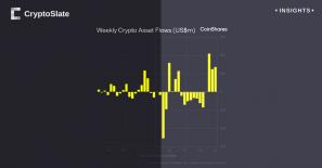 Bitcoin ETPs continue inflows for third consecutive week