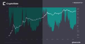 Bitcoin’s surprising stability: A signal of a maturing market despite severe dips