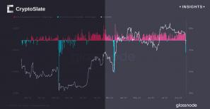 Bitcoin’s plunge to $26.1k triggers massive reset in crypto market dynamics