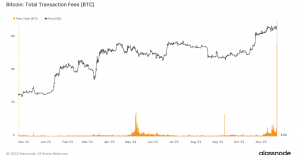 Bitcoin block 818,087 sees transaction fees soar to over $3 million, Antpool reaps rewards