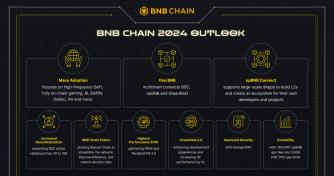 BNB Chain Releases 2024 Outlook; Announces “One BNB” Paradigm