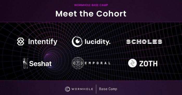 Wormhole Foundation, Borderless Capital, and Outlier Ventures Launch The Wormhole Base Camp Cohort