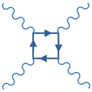 Photon