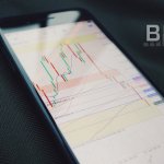 Bittrex Plans to Remove 82 Delisted Token Wallets Violating Its Terms of Service