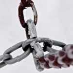 Comparing the cross-chain communication protocols of EOS, Cosmos, Aion, and Wanchain