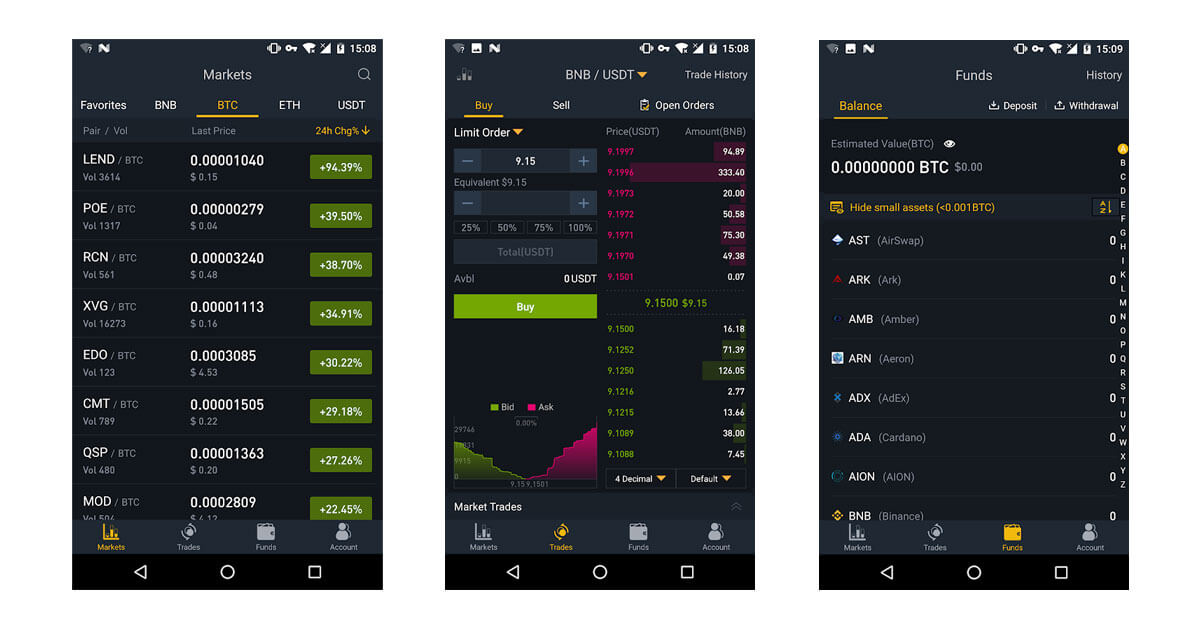 Binance App | CryptoSlate