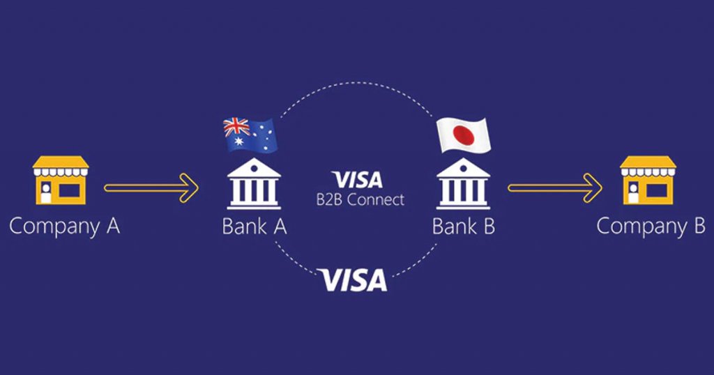 Visa screenshot 1
