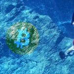 Bitcoin breaks $8,000 support and falls to $7,500