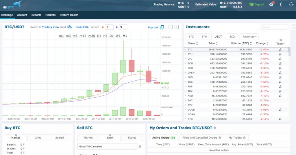 HitBTC screenshot 1