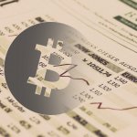 Data Indicates Bitcoin Price is Uncorrelated with Stock Market
