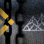 Mithril (MITH) becomes the first project to launch on Binance Chain, surges 70%