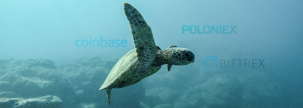 U.S. is falling behind in crypto exchange volume: is regulation to blame?