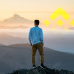 Binance’s push to capture the cryptocurrency derivatives and futures market