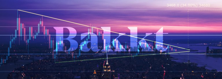 What impact will Bakkt’s bitcoin futures have on the BTC price?