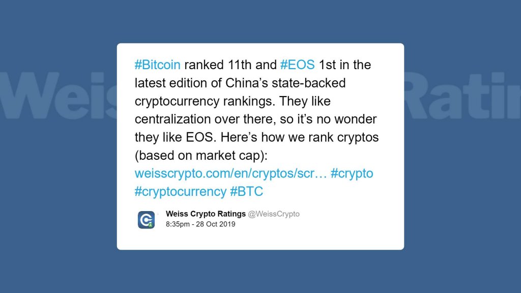 Bitcoin rating