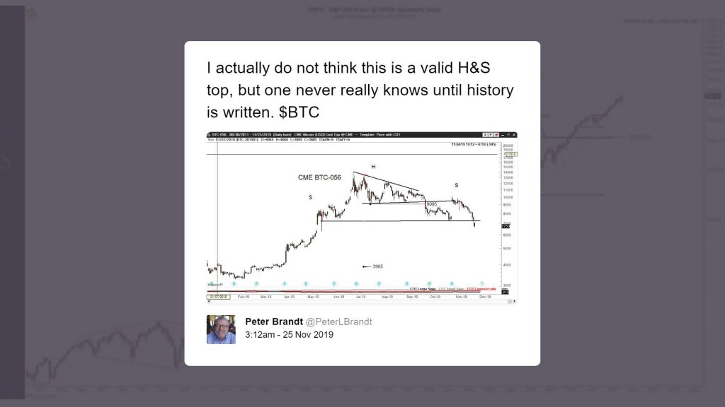 Peter Brandt Tweets about Bitcoin