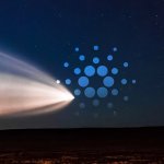 Users can now trade Cardano (ADA) with up to 75x leverage on Binance