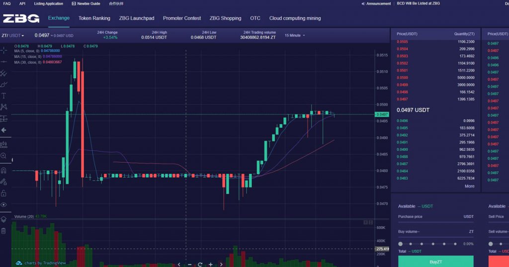 ZBG screenshot 1