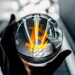 Bitcoin holding $9,550 will be essential for bulls; here’s why