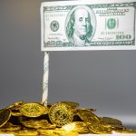 The US Dollar’s climb invalidates “money printer meme” and damages Bitcoin narrative