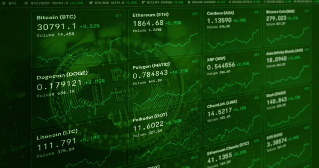 Bitcoin pumps $1,000, large-caps Cardano, Ethereum follow lead