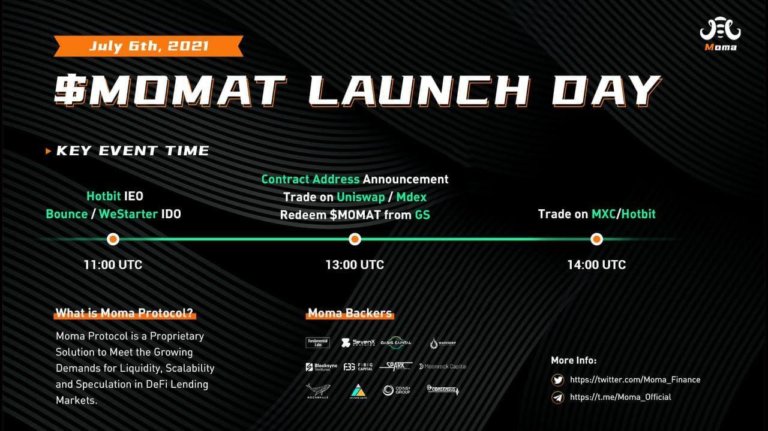 Moma Protocol Trading Opens on Tuesday July 6th, Followed by IDO on Bounce, WeStarter & IEO on HotBit