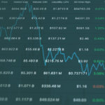 Total crypto market cap back above $2 trillion, FUD now a distant memory