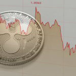 Ripple (XRP), Dogecoin (DOGE) drop 10% as cryptos plunge